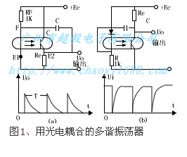 用光電耦合的多諧振蕩器 